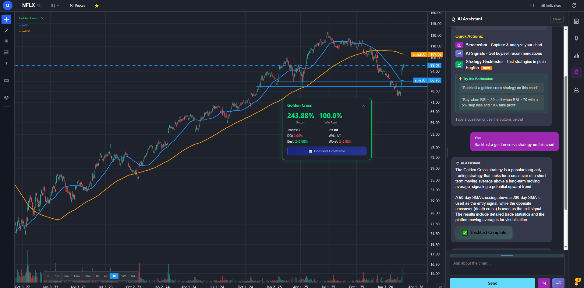 Best TradingView Alternative in 2026 — A Developer's Honest Review ...
