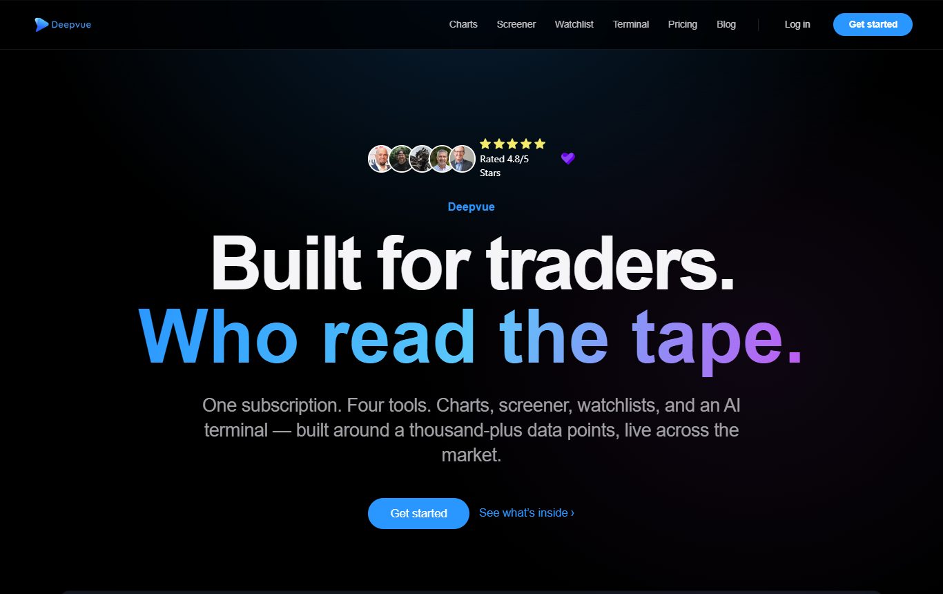 Deepvue stock research platform homepage