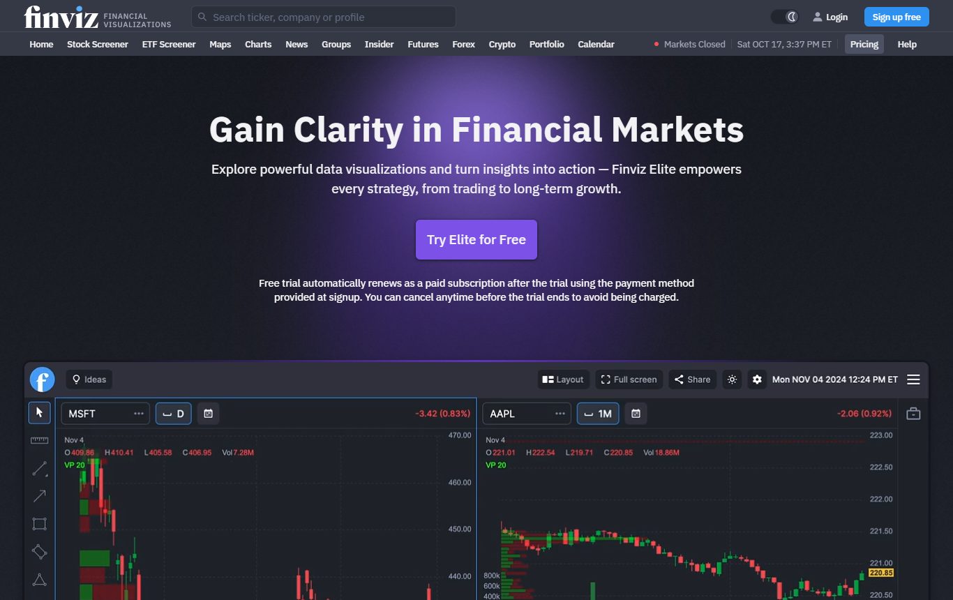 Finviz Elite homepage