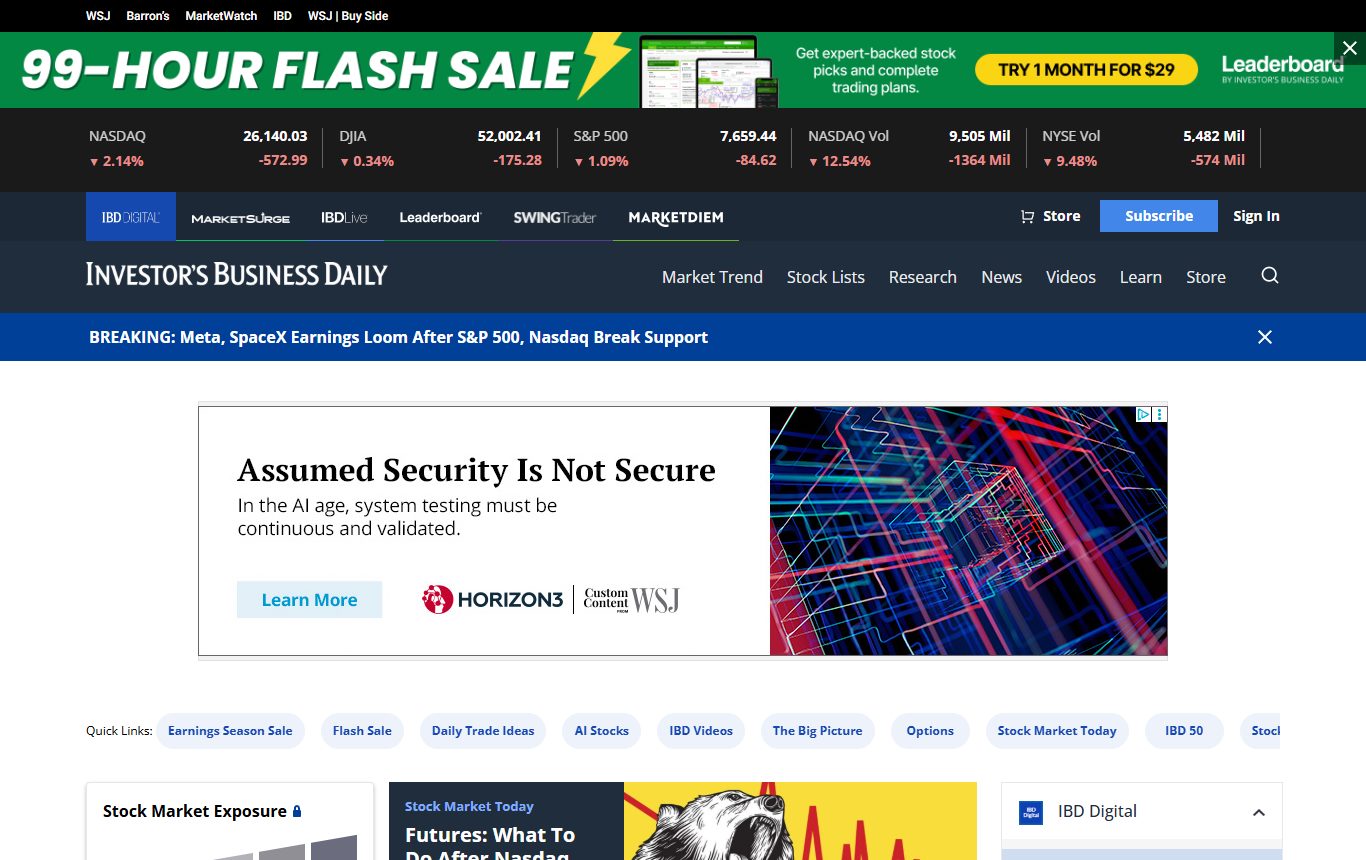 Investor's Business Daily homepage