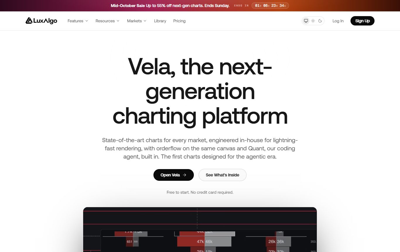Vela charting platform by LuxAlgo homepage
