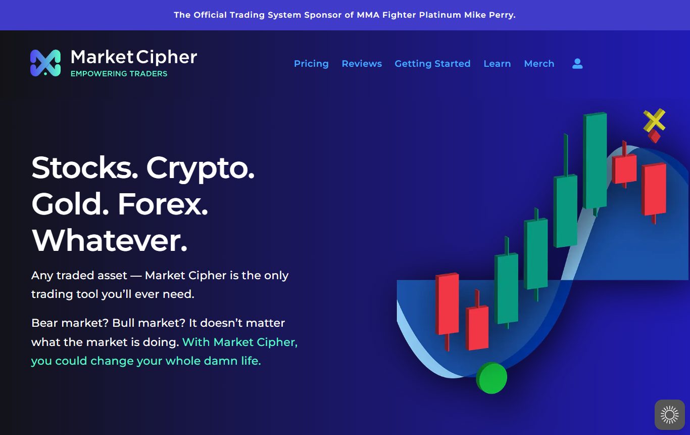 Market Cipher trading indicators homepage