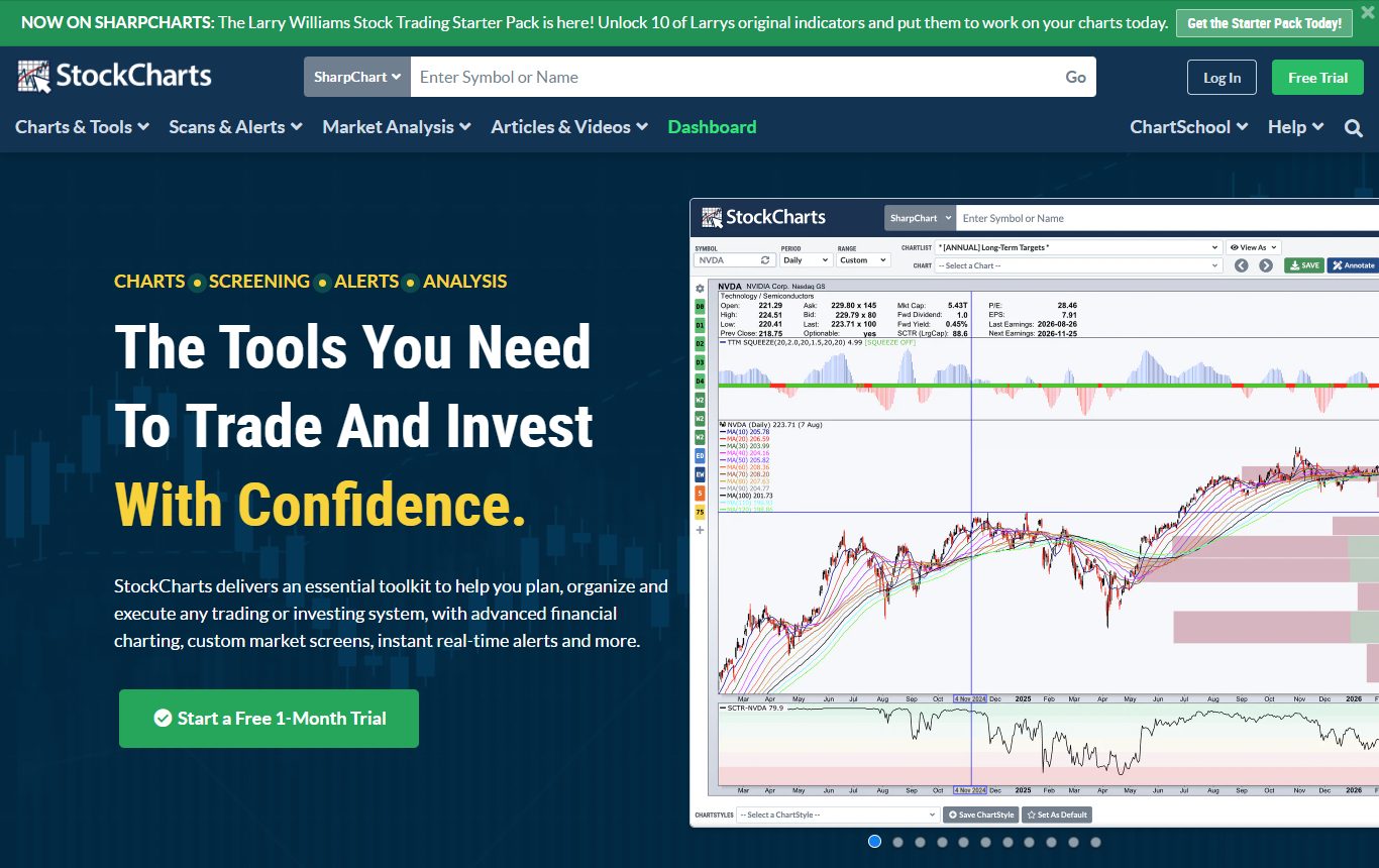 StockCharts charting and screening homepage